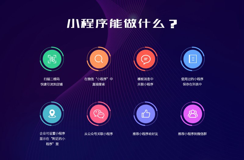 如何高效地打造一款独特的小程序？